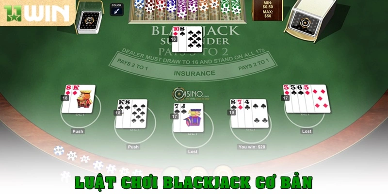 Luật chơi Blackjack là gì?
