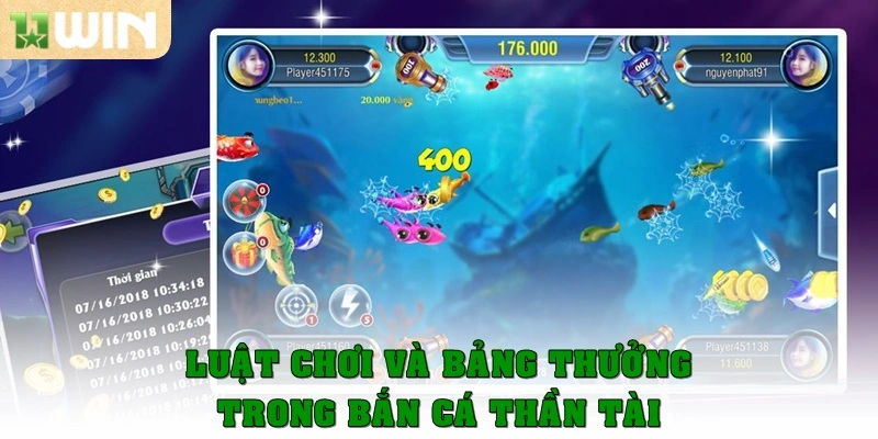 Bắn cá Thần Tài – Trò chơi săn thưởng cực hot tại 11win 3 Luật chơi và bảng thưởng trong bắn cá Thần Tài